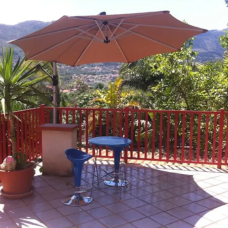 Casa Di Valentina 3*
